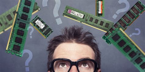 memory pc2|A Quick and Dirty Guide to RAM: What You Need to .